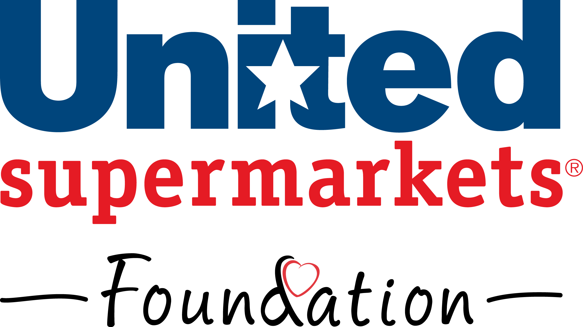 Login The Albertsons Companies Foundation Proposal Management System